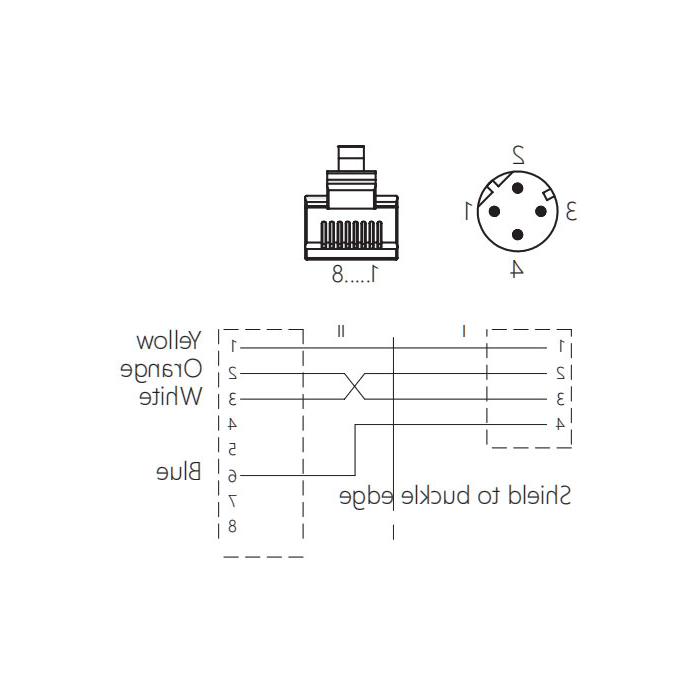 M12 4Pin公（d码）/ rj - 45公-双端预制PUR屏蔽软电缆- EtherCat网线-绿色护套- 0C3161-XXX